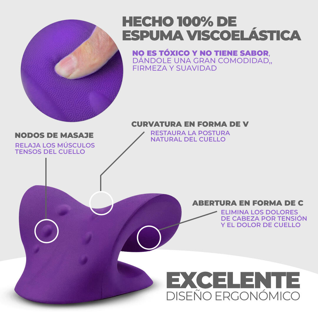 NeckRelief Pro – Almohada Terapéutica Cervical